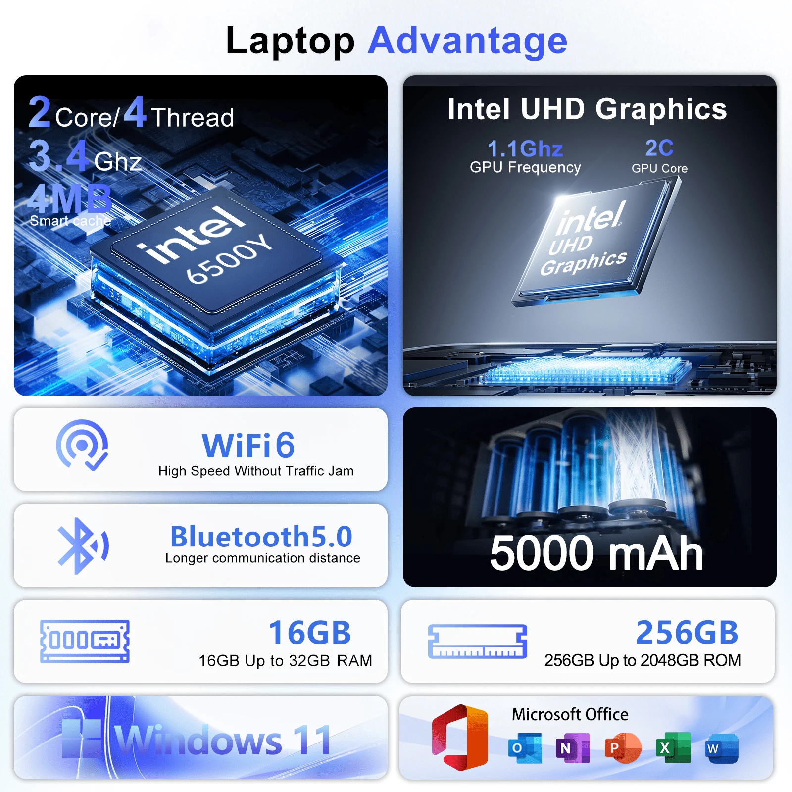 견고한 15.6인치 윈도우11 노트북 인텔 4405U  - Pc Gaming Usa 리뷰 및 가격