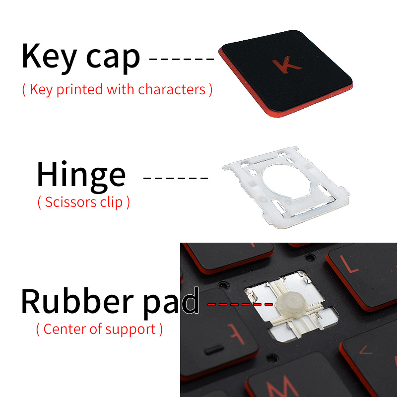 ASUS TUF GAMING VivoBook ADOL  - Pc Gaming Asus Rog 리뷰 및 가격