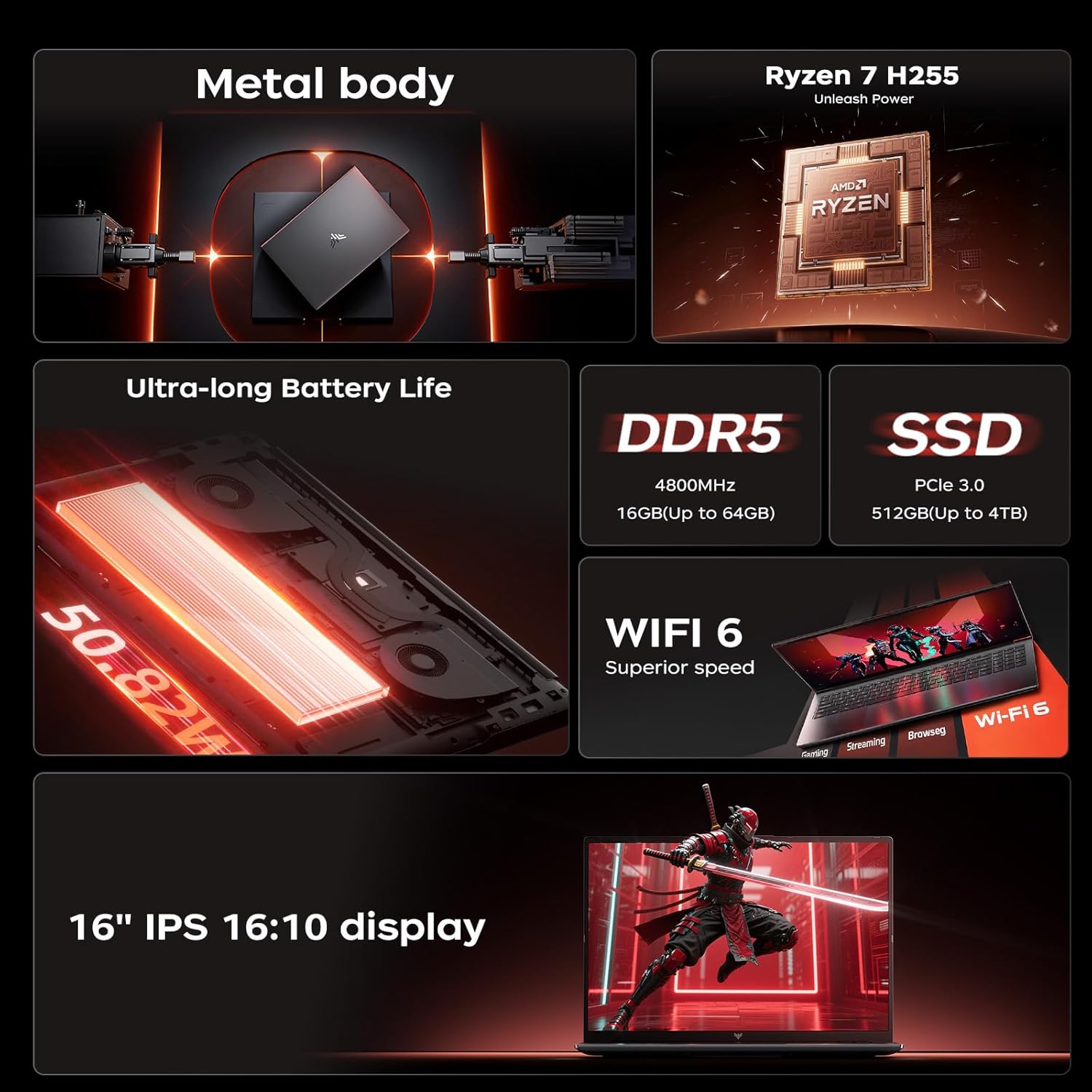 ACEMAGIC 게이밍 노트북 AMD Ryzen 9 6 - Pc Gaming Nvidia 리뷰 및 가격
