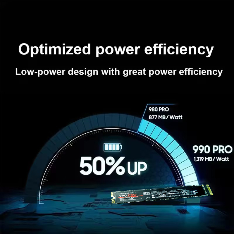 [브랜드+] 980Pro 990Pro 1TB M.2 P - Pc Gaming Second 리뷰 및 가격